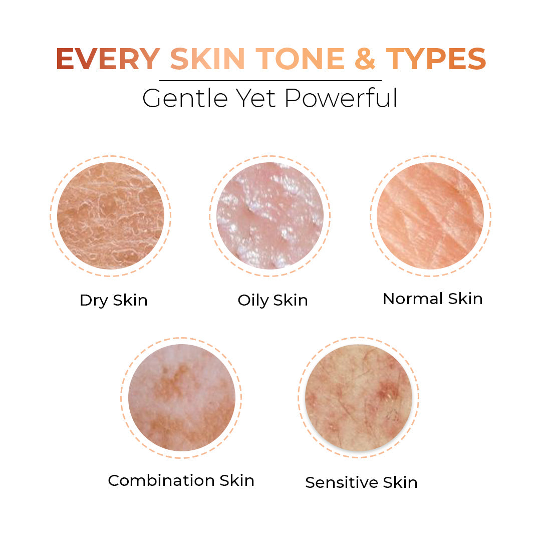 NICONI Tan Vanish Gluta-Kojic Skin Polish Tan Removal