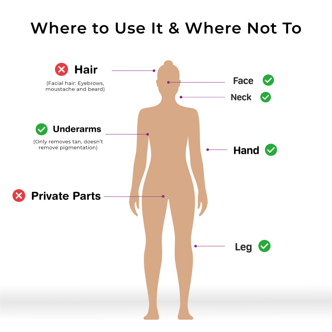 NICONI Tan Vanish Gluta-Kojic Skin Polish Tan Removal